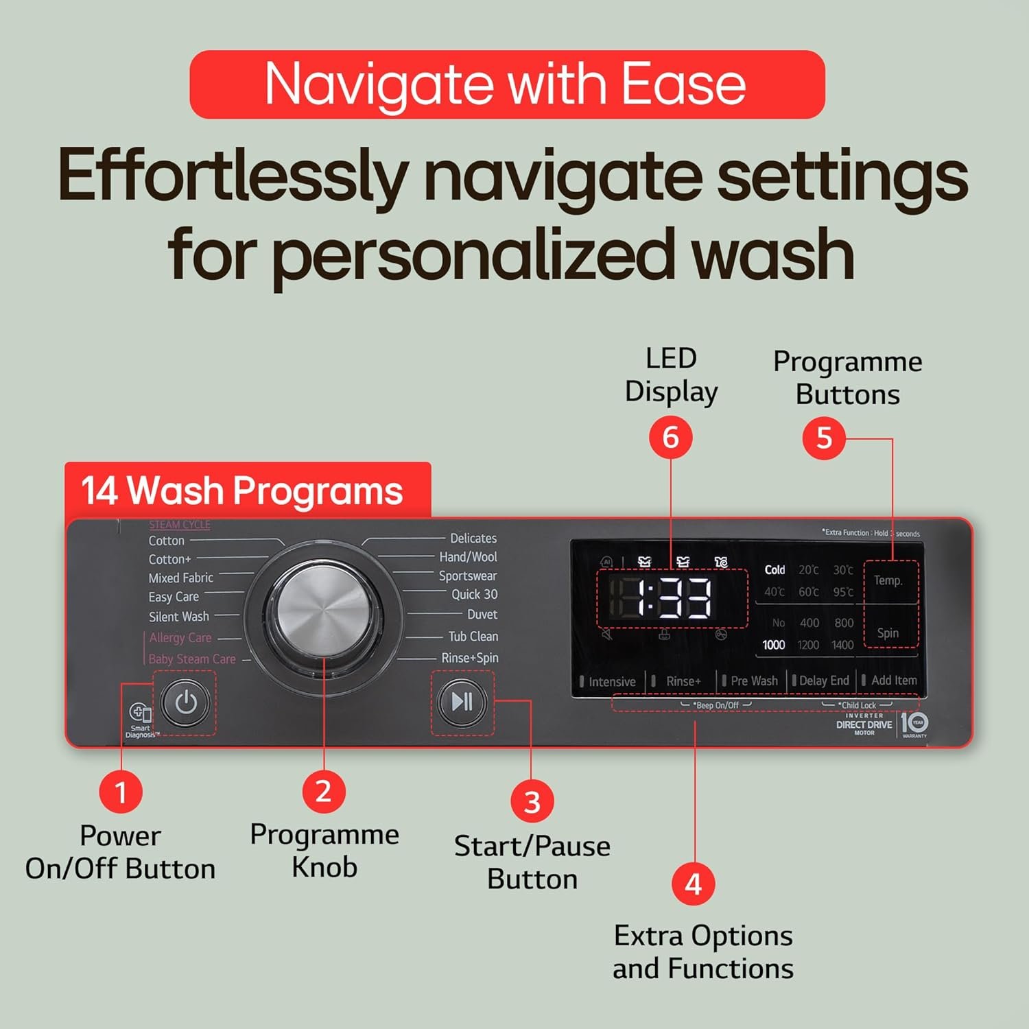 LG 9 Kg, 5 Star, AI Direct Drive Technology, Steam, 6 Motion DD & Wi-Fi Fully-Automatic Front Load Washing Machine (FHP1209Z5M, Intelligent & Convenient Fabric Care, Allergy Care, Middle Black) - Image 4