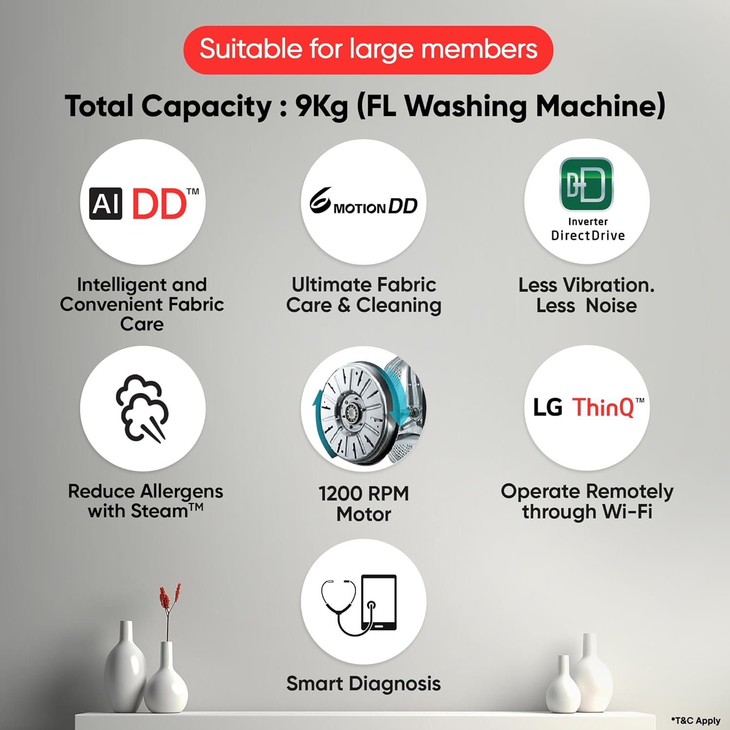 LG 9 Kg, 5 Star, AI Direct Drive Technology, Steam, 6 Motion DD & Wi-Fi Fully-Automatic Front Load Washing Machine (FHP1209Z5M, Intelligent & Convenient Fabric Care, Allergy Care, Middle Black) - Image 2